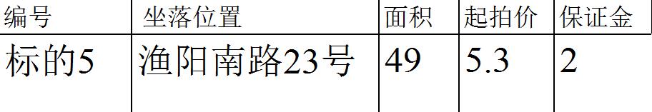 5·23ŵ̳Ȩ