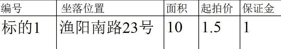 1·23ŵ̳Ȩ