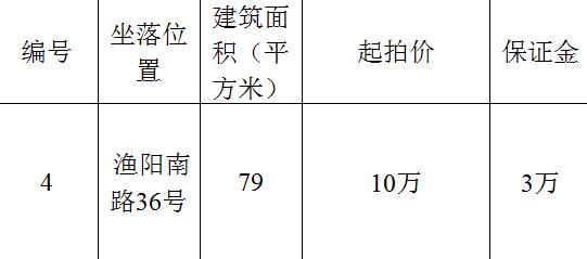 4 ·36 Ȩ