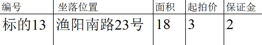 13·23ŵ̳Ȩ